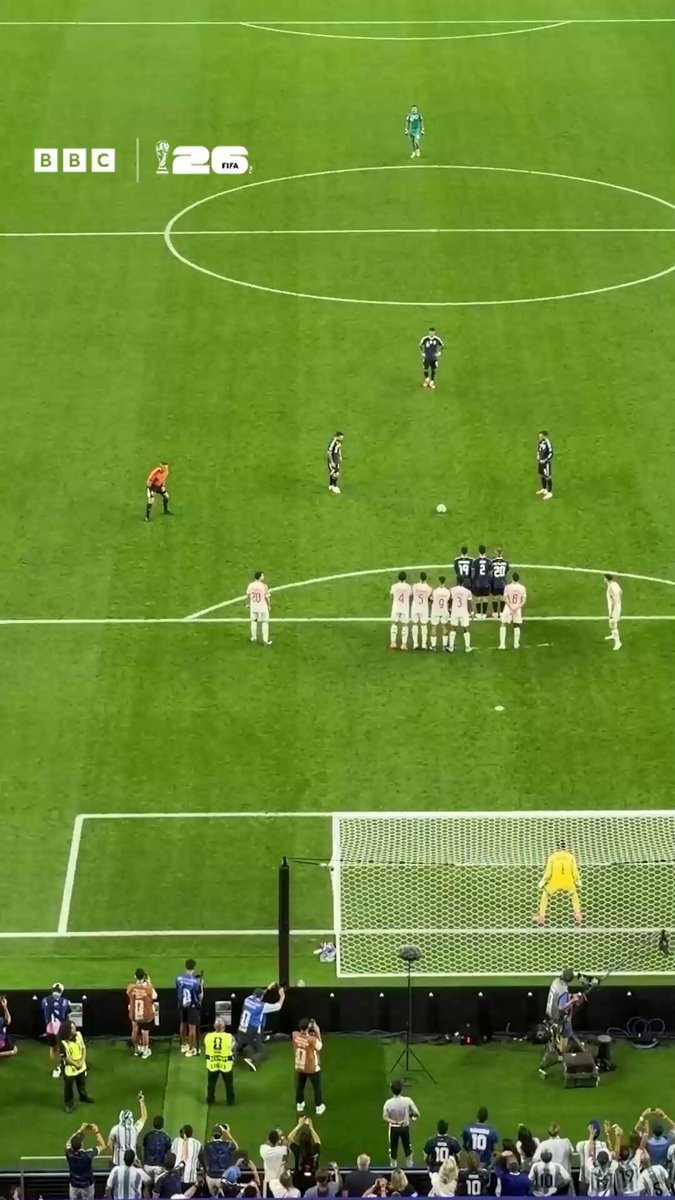 Lionel Messi 2026 World Cup goals