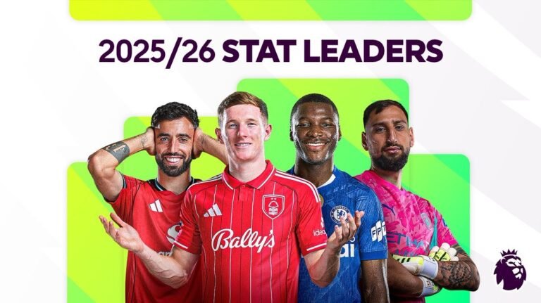 2025/26 stats leaders