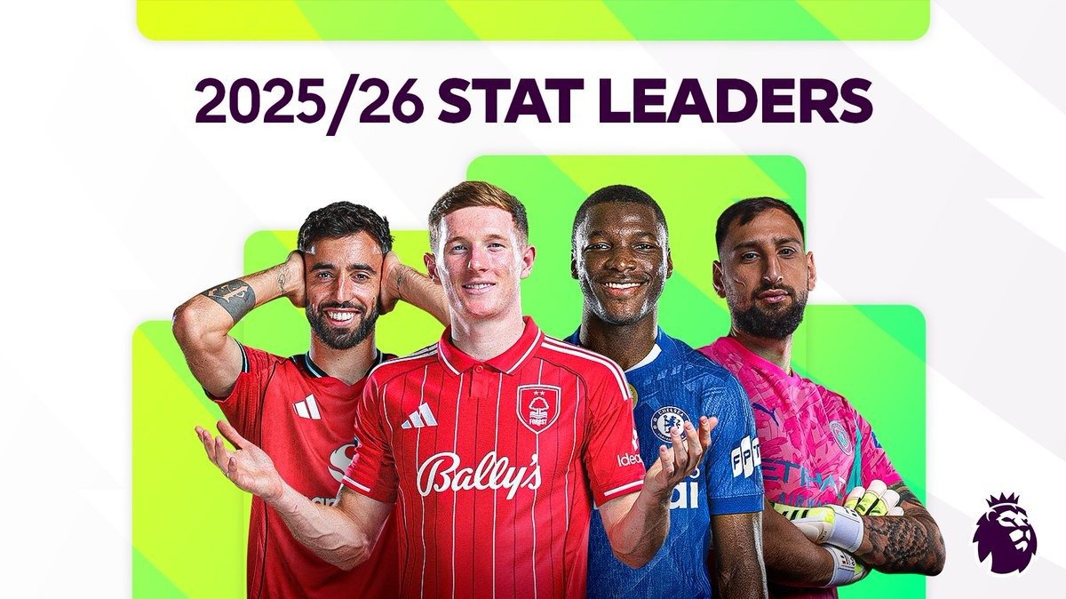 2025/26 stats leaders