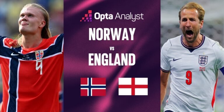 Norway vs England
