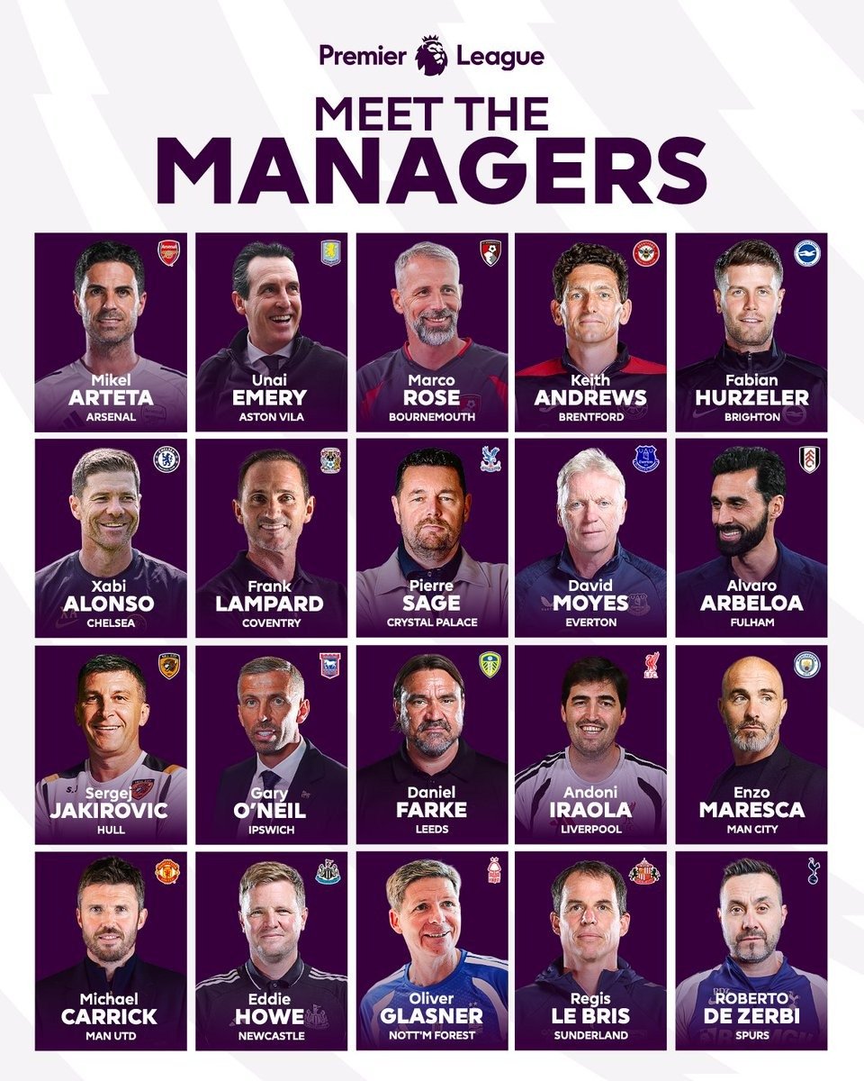 Premier League new managers 2026/27
