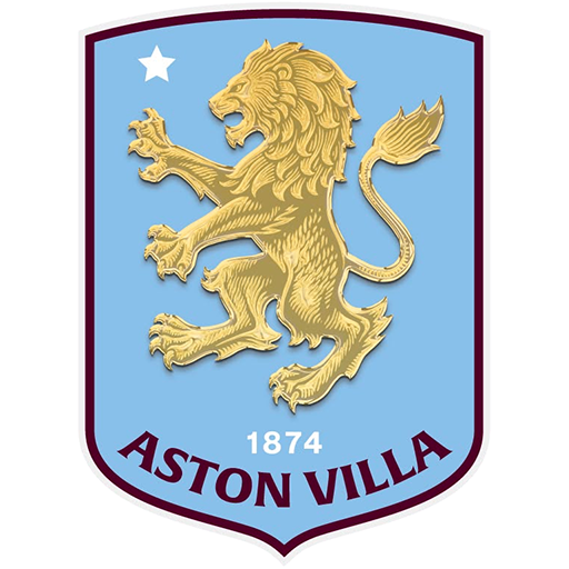 Aston Villa Endrick Loan Talks 1 Aston Villa Endrick transfer
