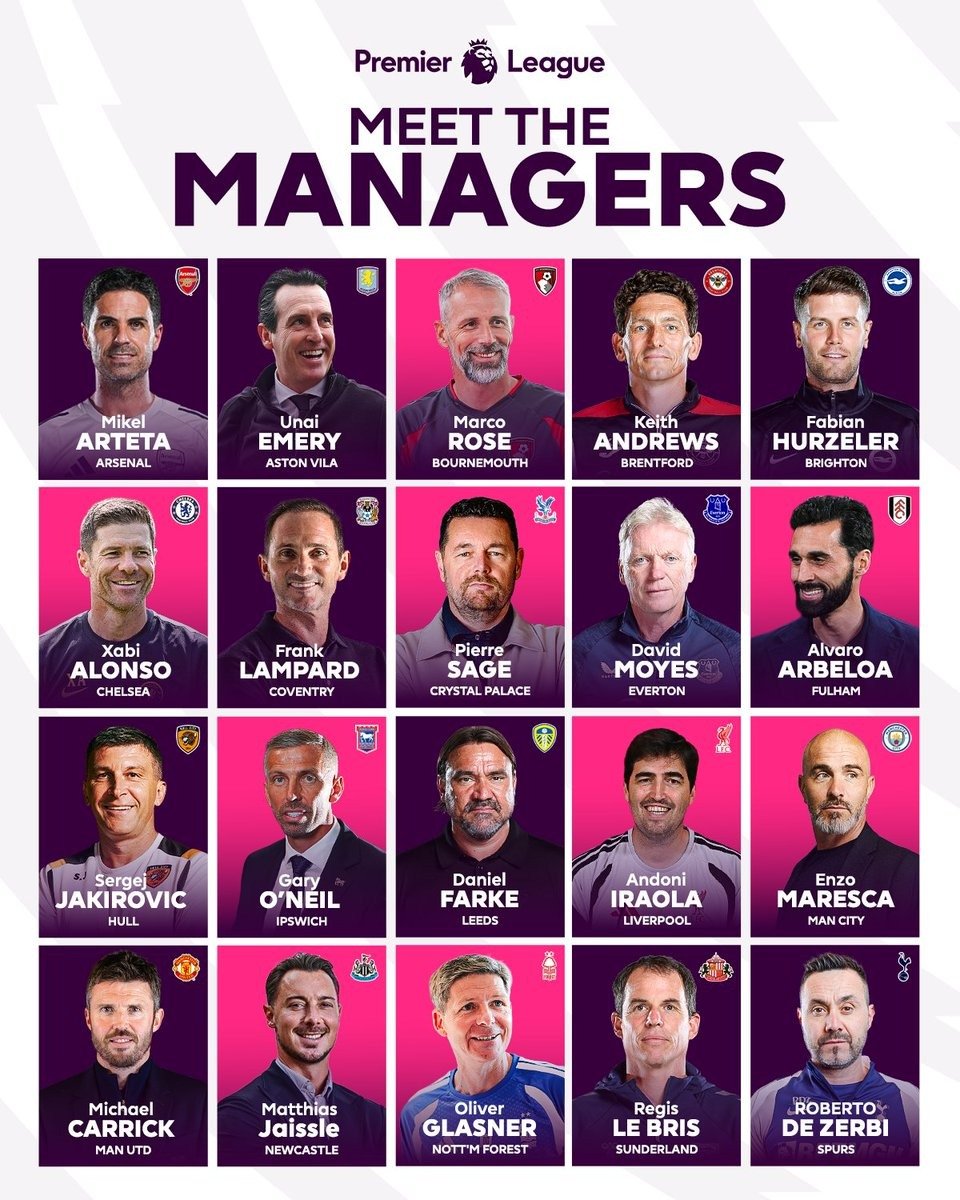 Premier League new managers